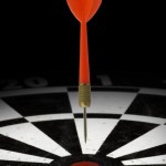 content marketing bullseye